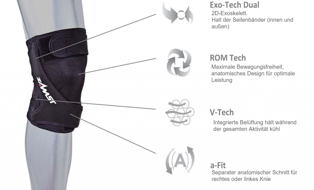 Zamst RK-1 Knieschoner Tipps gegen das Scheibenwischer-Syndrom