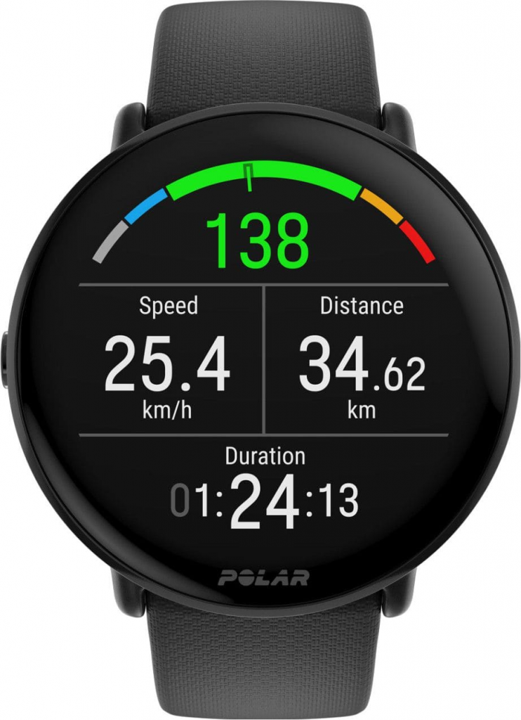 Die besten Garmin Uhren