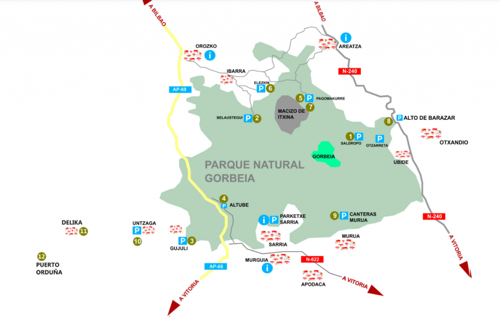 rutas de trail en España - parque natural de gorbeia