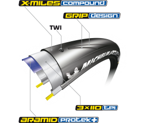 MichelinPower_EnduranceBlack