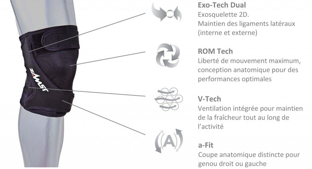 genouillere-zamst-rk1