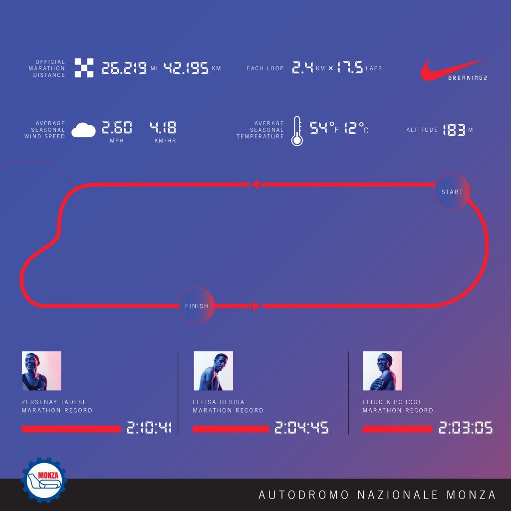 circuit-monza-breaking2